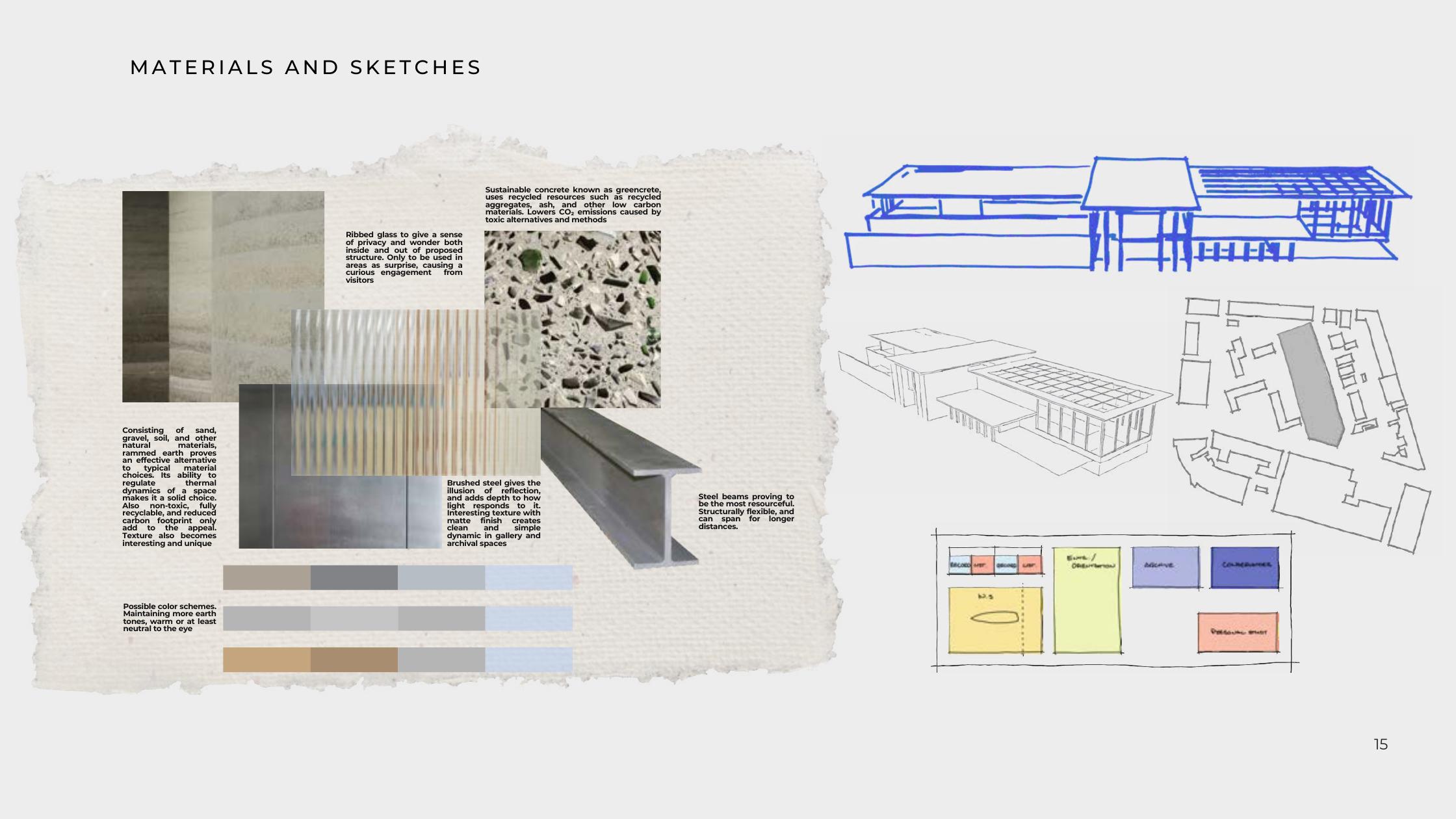 Adam Gombac Architectural Portfolio page 15