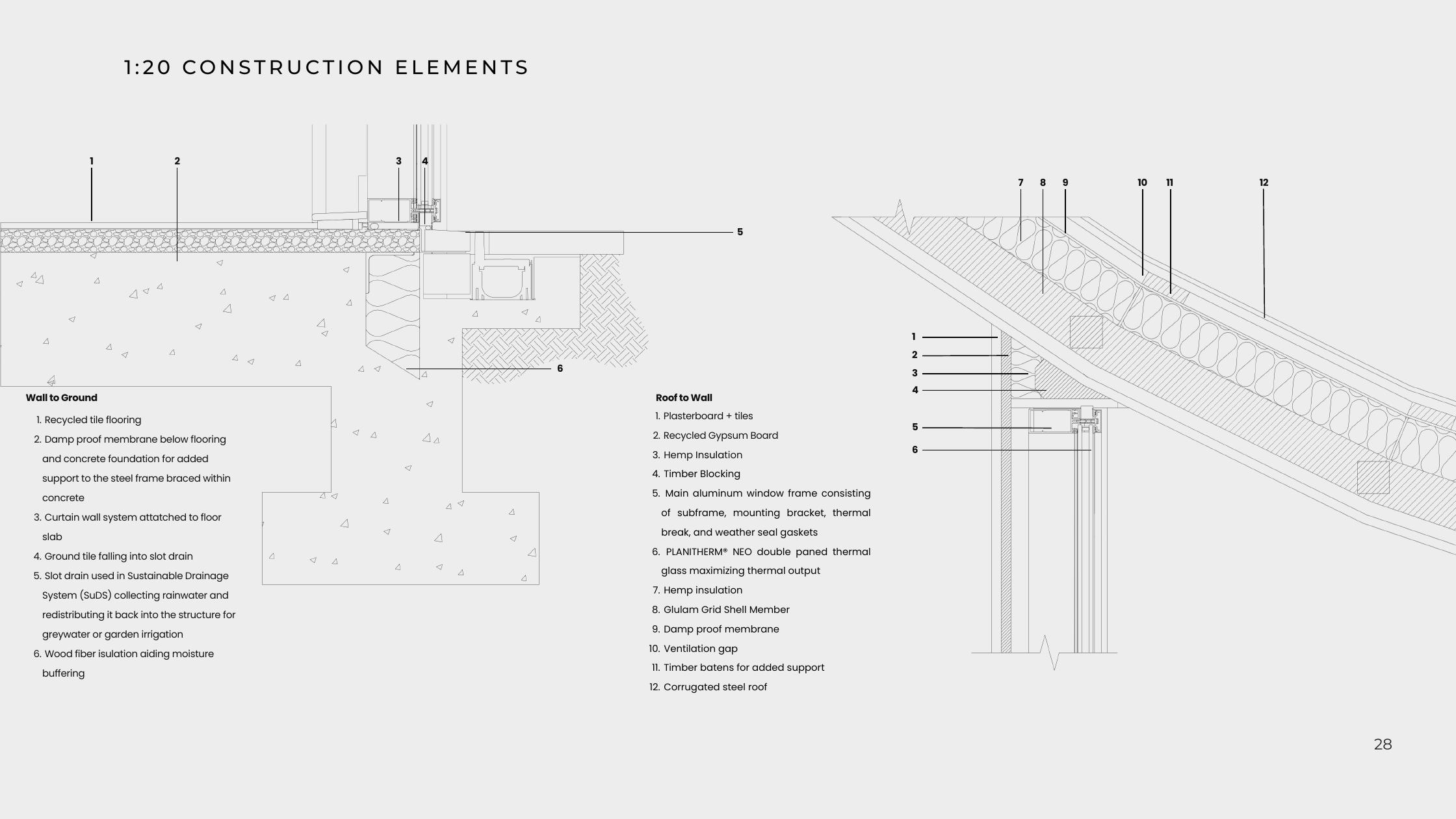 Adam Gombac Architectural Portfolio page 28